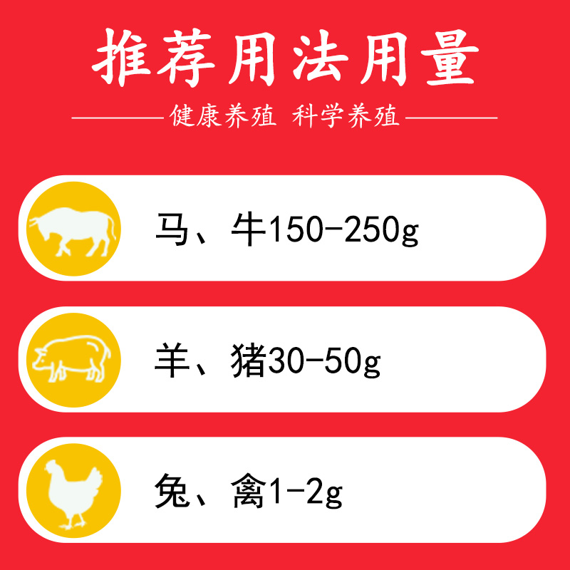 黄连解毒散