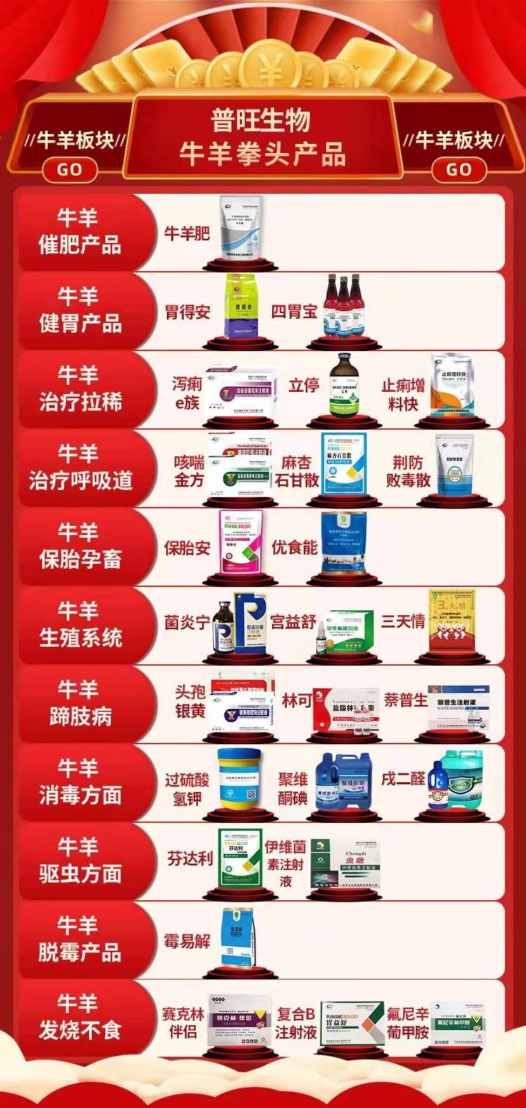 普旺生物 牛羊拳头产品