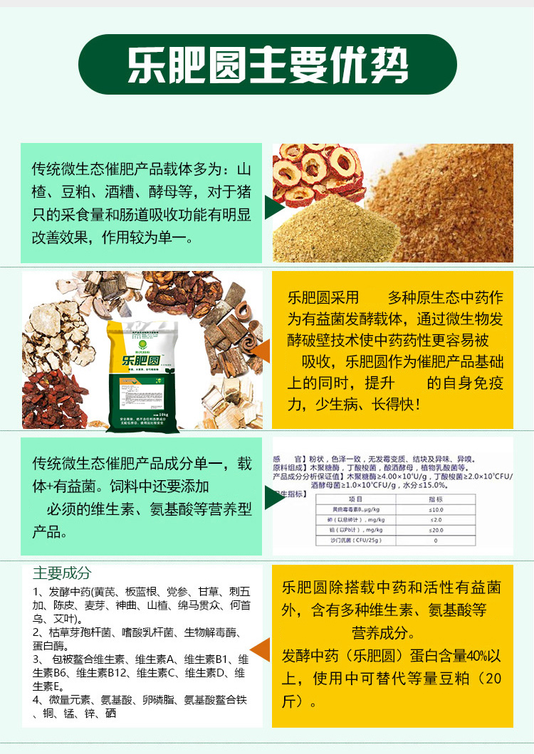 乐肥圆 普旺兽药3