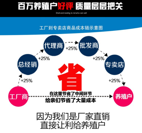 厂家直销