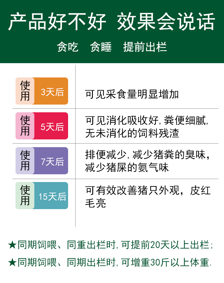 乐肥圆 普旺兽药