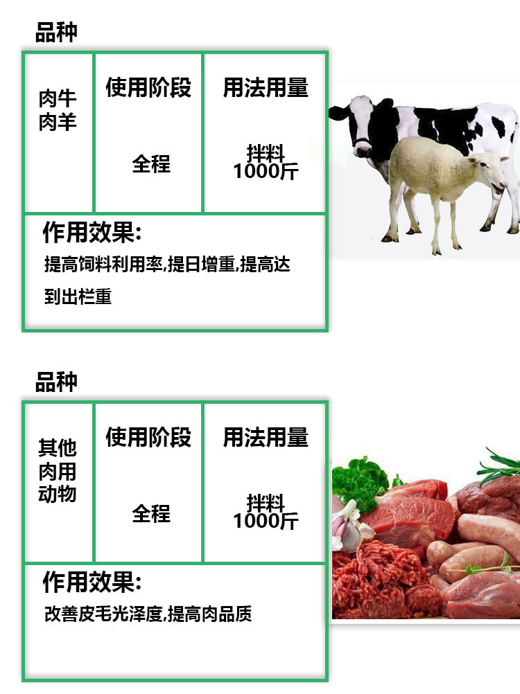 猪崽好 普旺兽药